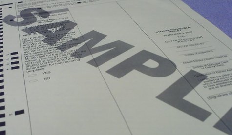 A sample ballot in the Stevens Point school referendum. A sample ballot in the Stevens Point school referendum.