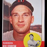 1963 Harmon Killebrew Baseball Card 1963 Harmon Killebrew Baseball Card