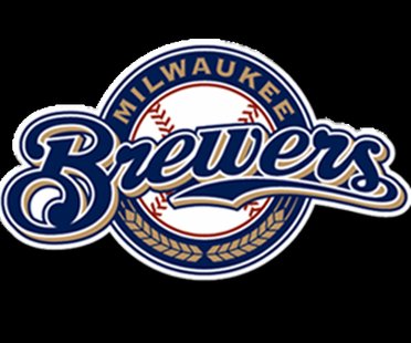 Milwaukee Brewers Mascot