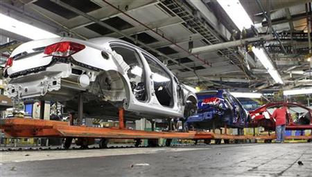 To match Analysis USA-AUTOS/ECONOMY To match Analysis USA-AUTOS/ECONOMY