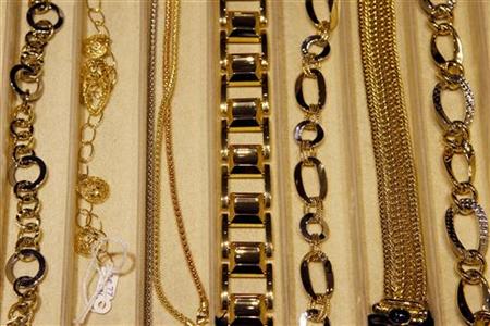 Gold Jewelry Prices