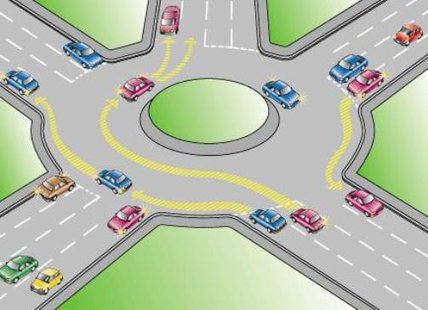 Roundabout. Roundabout.