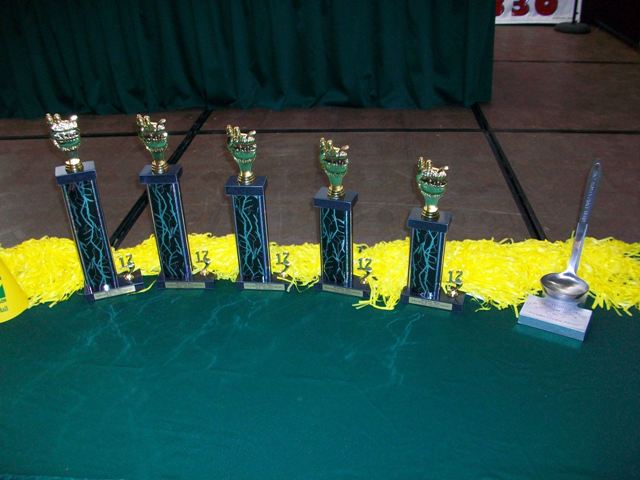 Who will take home the trophies?