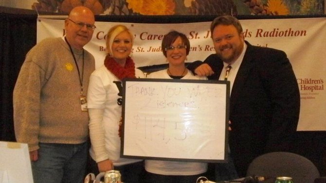 Thank you everyone for helping us raise $114,508 for St Jude Childrens Research Hospital