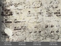 Four long numbers on the north wall of a ruined Mayan house relating to the Maya calendar and computations about the moon, sun and possibly 