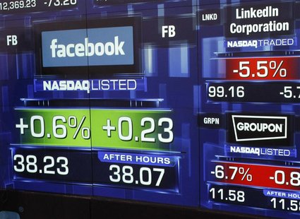Monitors show the value of the Facebook, Inc. stock at the closing bell at the NASDAQ Marketsite in New York, May 18, 2012. REUTERS/Keith Be Monitors show the value of the Facebook, Inc. stock at the closing bell at the NASDAQ Marketsite in New York, May 18, 2012. REUTERS/Keith Be