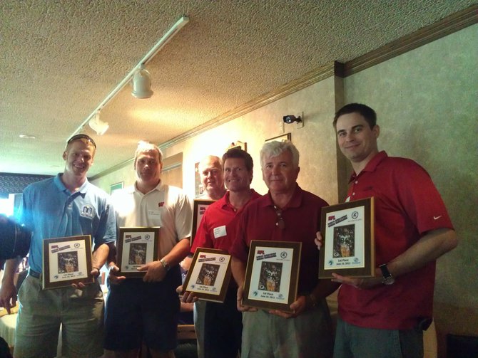 Skills Challenge Winners Team Masthay!