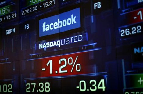 Monitors show the value of the Facebook, Inc. stock during morning trading at the NASDAQ Marketsite in New York June 4, 2012. REUTERS/Eric T Monitors show the value of the Facebook, Inc. stock during morning trading at the NASDAQ Marketsite in New York June 4, 2012. REUTERS/Eric T