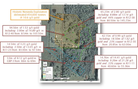 Exploratory drilling zones on gold reef project in Marathon County by Aquila Resources. Exploratory drilling zones on gold reef project in Marathon County by Aquila Resources.