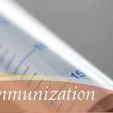 Immunization graphic