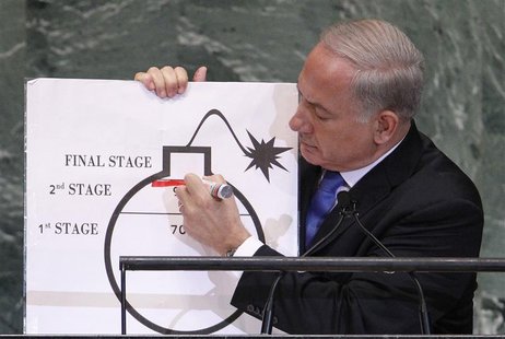 Israeli Prime Minister Benjamin Netanyahu draws a red line on a graphic of a bomb as he addresses the 67th United Nations General Assembly a Israeli Prime Minister Benjamin Netanyahu draws a red line on a graphic of a bomb as he addresses the 67th United Nations General Assembly a