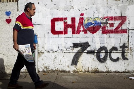 A man walks past a campaign sign of Venezuelan President Hugo Chavez in Caracas October 6, 2012. REUTERS/Carlos Garcia Rawlins A man walks past a campaign sign of Venezuelan President Hugo Chavez in Caracas October 6, 2012. REUTERS/Carlos Garcia Rawlins