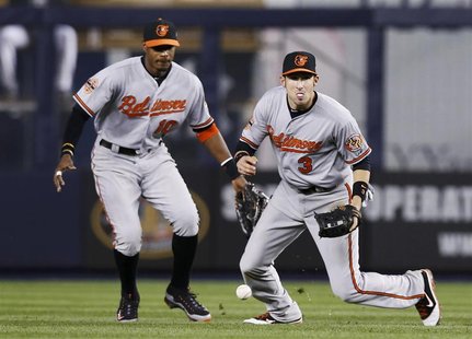 Baltimore Orioles second baseman Ryan Flaherty (R) drops a fly ball hit by New York Yankees' Russell Martin as Orioles center fielder Adam J Baltimore Orioles second baseman Ryan Flaherty (R) drops a fly ball hit by New York Yankees' Russell Martin as Orioles center fielder Adam J