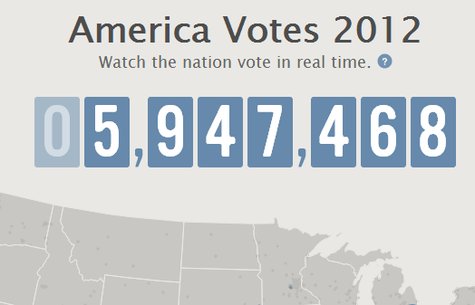 Facebook Stories launches and showcases 2012 election votes. Facebook Stories launches and showcases 2012 election votes.