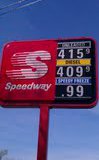 Gas Prices Going Up
