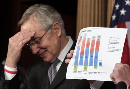 Senate Majority Leader Harry Reid (D-NV) reacts as Sen. Charles Schumer (D-NY) (not pictured) shows a "fiscal cliff" chart during a news con Senate Majority Leader Harry Reid (D-NV) reacts as Sen. Charles Schumer (D-NY) (not pictured) shows a "fiscal cliff" chart during a news con