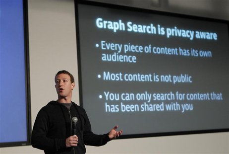 Facebook Chief Executive Mark Zuckerberg introduces a new feature called "Graph Search" during a media event at the company's headquarters i Facebook Chief Executive Mark Zuckerberg introduces a new feature called "Graph Search" during a media event at the company's headquarters i