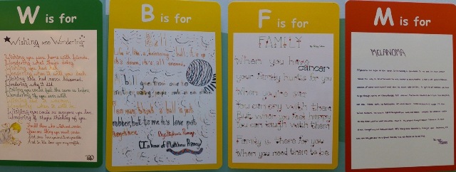 The Alphabet of Cancer. WBFM