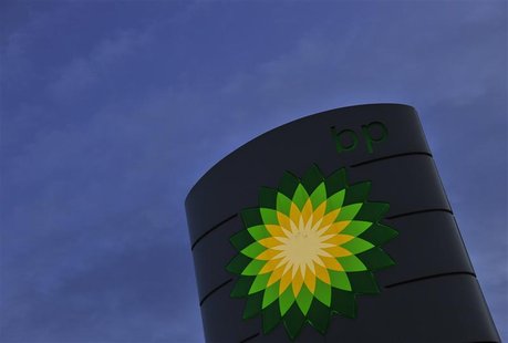 A BP petrol station sign is seen at dawn in west London October 25, 2011. REUTERS/Toby Melville A BP petrol station sign is seen at dawn in west London October 25, 2011. REUTERS/Toby Melville