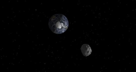 The passage of asteroid 2012 DA14 through the Earth-moon system, is depicted in this handout image from NASA. On February 15, 2013, an aster The passage of asteroid 2012 DA14 through the Earth-moon system, is depicted in this handout image from NASA. On February 15, 2013, an aster