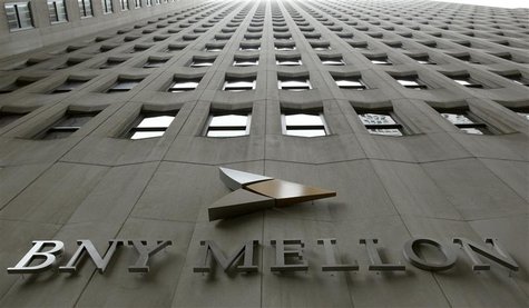 A BNY Mellon sign is seen on their headquarters in New York's financial district, January 19, 2011. REUTERS/Brendan McDermid (UNITED STATES A BNY Mellon sign is seen on their headquarters in New York's financial district, January 19, 2011. REUTERS/Brendan McDermid (UNITED STATES