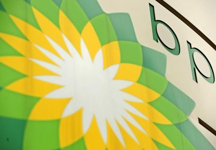 A British Petroleum (BP) sign is seen at a petrol station in south London July 29, 2008. REUTERS/Dylan Martinez (BRITAIN) - RTX87R7 A British Petroleum (BP) sign is seen at a petrol station in south London July 29, 2008. REUTERS/Dylan Martinez (BRITAIN) - RTX87R7