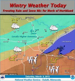 Winter weather Winter weather