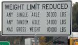 weight limit sign weight limit sign