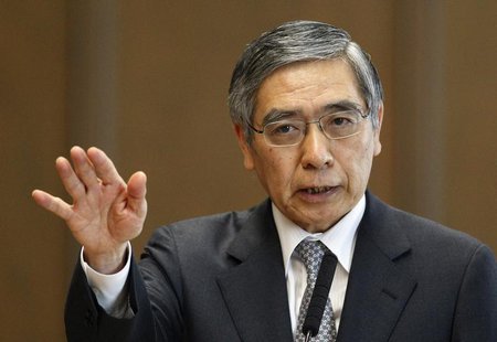 Bank of Japan's (BOJ) Governor Haruhiko Kuroda speaks during the upper house Financial Affairs committee of the Parliament in Tokyo March 28 Bank of Japan's (BOJ) Governor Haruhiko Kuroda speaks during the upper house Financial Affairs committee of the Parliament in Tokyo March 28