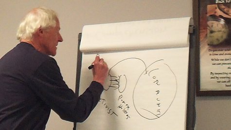 Don Cooney drawing diagram of how to change minds and influence people Don Cooney drawing diagram of how to change minds and influence people