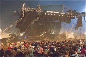 Indiana State Fair Stage Collapse in 2011 Indiana State Fair Stage Collapse in 2011