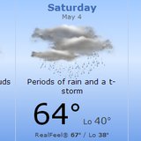 Forecast for weekend of Kalamazoo Marathon 