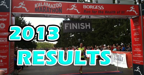 results results