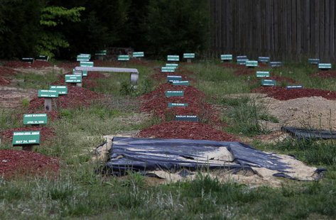 Graves are seen at Al-Barzakh Islamic Cemetery in Doswell, Virginia, May 10, 2013. REUTERS/Yuri Gripas Graves are seen at Al-Barzakh Islamic Cemetery in Doswell, Virginia, May 10, 2013. REUTERS/Yuri Gripas