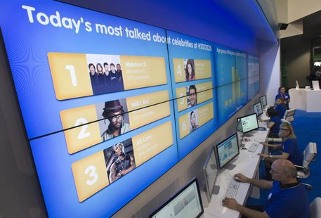 The Social Media Command Center software, powered by the Salesforce Marketing Cloud, monitors and displays social media traffic during the f The Social Media Command Center software, powered by the Salesforce Marketing Cloud, monitors and displays social media traffic during the f