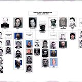 A diagram of the "Winter Hill Gang" organization in the late 1970s provided by the U.S. Attorney's Office in Massachusetts June 18, 2013. RE