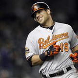 Orioles Chris Davis Orioles Chris Davis