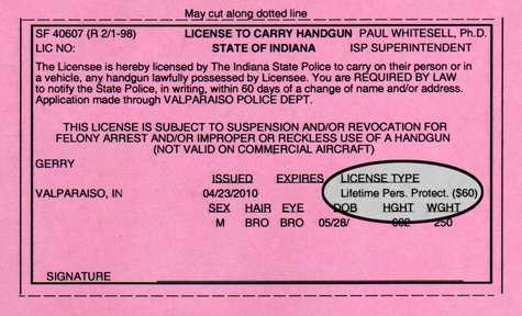 Indiana Gun Permit Indiana Gun Permit
