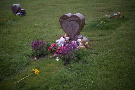 Flowers and stuffed animals are seen at the grave sites of Charlotte Helen Bacon (C), Ana Grace Marquez-Greene (L) and Allison Wyatt, three Flowers and stuffed animals are seen at the grave sites of Charlotte Helen Bacon (C), Ana Grace Marquez-Greene (L) and Allison Wyatt, three