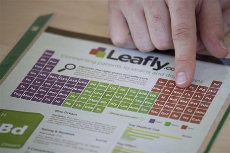 Brendan Kennedy, CEO of Privateer Holdings and President of Leafly, displays a print advertisement for Leafly in Seattle Washington July 2, Brendan Kennedy, CEO of Privateer Holdings and President of Leafly, displays a print advertisement for Leafly in Seattle Washington July 2,