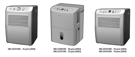 recalled Sears dehumidifiers recalled Sears dehumidifiers
