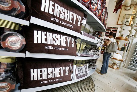 A woman shops inside the Hershey Store in New York June 17, 2008. REUTERS/Shannon Stapleton A woman shops inside the Hershey Store in New York June 17, 2008. REUTERS/Shannon Stapleton