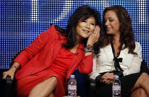 Co-hosts Julie Chen (L) and Leah Remini joke during the CBS, Showtime and the CW Television Critics Association press tour in Beverly Hills, Co-hosts Julie Chen (L) and Leah Remini joke during the CBS, Showtime and the CW Television Critics Association press tour in Beverly Hills,