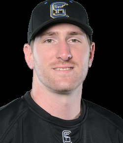 Canaries LHP Adam Champion. Photo Courtesy: Sioux Falls Canaries Canaries LHP Adam Champion. Photo Courtesy: Sioux Falls Canaries