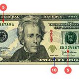 Counterfeit money (Secret Service) Counterfeit money (Secret Service)