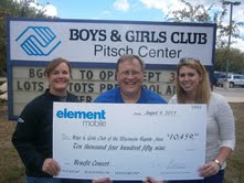 Wisconsin Rapids Boys and Girls Club officials receive ceremonial check after fundraiser concert held at Witter Field. Wisconsin Rapids Boys and Girls Club officials receive ceremonial check after fundraiser concert held at Witter Field.