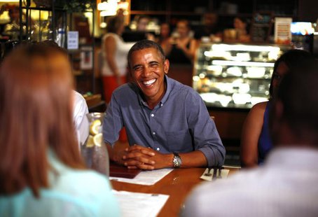 U.S. President Barack Obama meets with college students, their parents and educators as they discuss the cost of education at Magnolia's Del U.S. President Barack Obama meets with college students, their parents and educators as they discuss the cost of education at Magnolia's Del