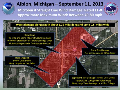 The National Weather Service issued this graphic representation of the storm. The National Weather Service issued this graphic representation of the storm.