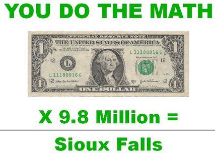 The City of Sioux Falls received a check in the amount of $9,769,414 from the U.S. Army Corps of Engineers as partial reimbursement for work on the City’s flood control levee system. The City of Sioux Falls received a check in the amount of $9,769,414 from the U.S. Army Corps of Engineers as partial reimbursement for work on the City’s flood control levee system.