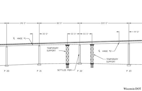 A diagram of steel truss towers to be installed at the sagging section of the Leo Frigo Bridge in Green Bay. (Photo by: Wisconsin DOT). A diagram of steel truss towers to be installed at the sagging section of the Leo Frigo Bridge in Green Bay. (Photo by: Wisconsin DOT).